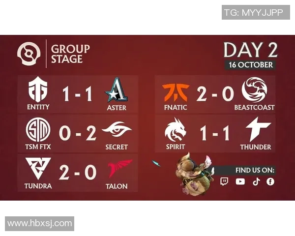 DOTA2专题分析:深入探讨RNG战队在战术灵活性上的独特优势与表现 DOTA2专题分析:深入探讨RNG战队在战术灵活性上的独特优势与表现