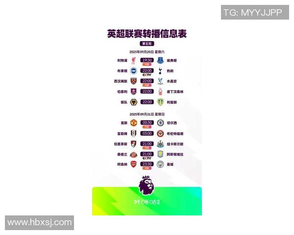 市场影响力最大的英超球队排行榜及影响因素