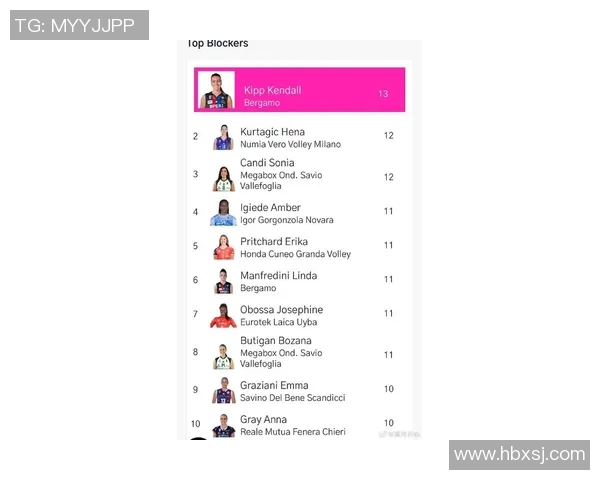 权威发布:全球排球技术实力排名揭晓各国队伍表现一览 权威发布:全球排球技术实力排名揭晓各国队伍表现一览