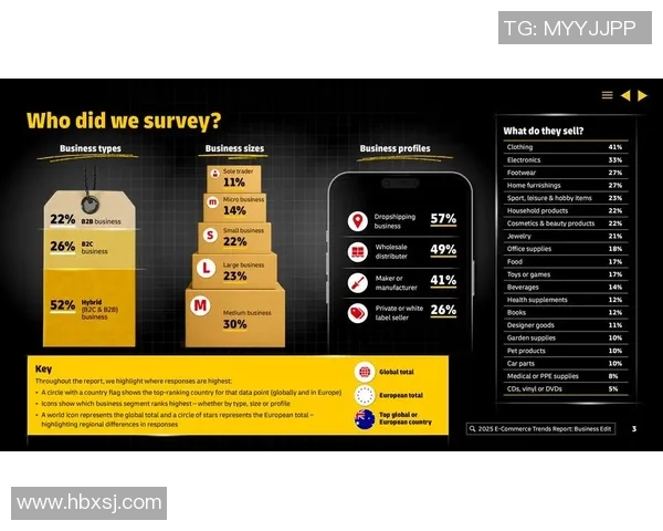 深入探讨Instagram平台的技术表现与数据分析方法