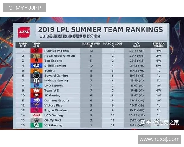 CSGO比赛新篇章IG战队创下历史最佳成绩引发热议