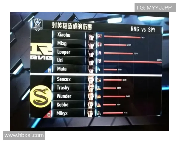 聚焦英雄联盟RNG战队心理素质解析与比赛表现的关系探讨