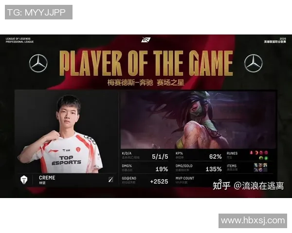 赛后复盘：IG与TES对决中的个人能力分析与表现探讨