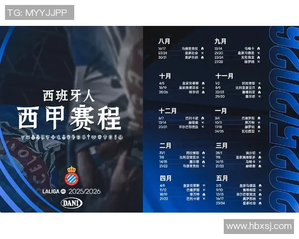 西甲赛程安排规律总结及赛季时间节点控制策略