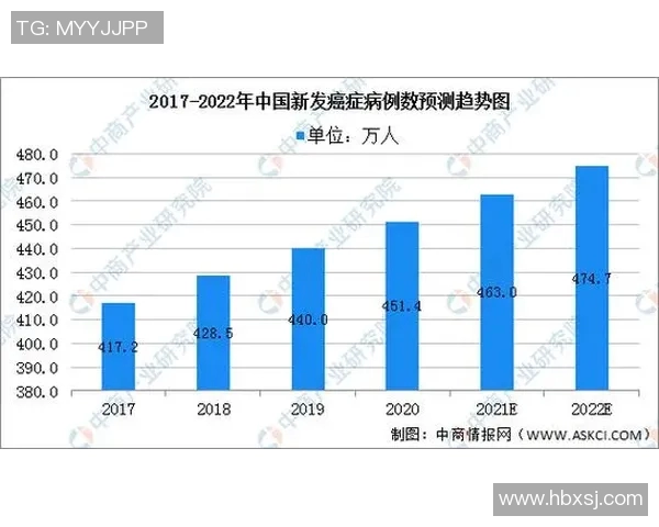 中国足球明星降薪背后的深层原因与未来发展趋势分析